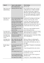 Предварительный просмотр 71 страницы EuroSun SKS60E08EU Instruction Manual