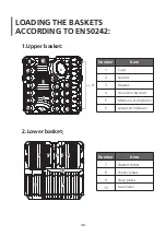 Предварительный просмотр 30 страницы EuroSun SMS56EU05E Instruction Manual