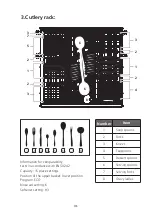 Предварительный просмотр 31 страницы EuroSun SMS56EU05E Instruction Manual