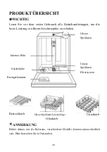 Предварительный просмотр 39 страницы EuroSun SMS56EU05E Instruction Manual