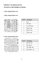 Предварительный просмотр 98 страницы EuroSun SMS56EU05E Instruction Manual