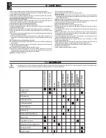 Предварительный просмотр 18 страницы Eurosystems Asso 71 Instruction Manual