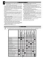 Предварительный просмотр 28 страницы Eurosystems Asso 71 Instruction Manual