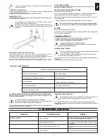 Предварительный просмотр 9 страницы Eurosystems Asso Instruction Manual