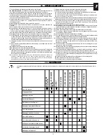 Предварительный просмотр 13 страницы Eurosystems Asso Instruction Manual