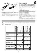 Preview for 23 page of Eurosystems RDR05 Instruction Manual