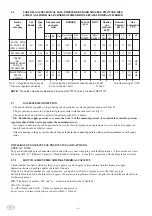 Preview for 14 page of Eurotec DOMINA 700 Series Installation, Use And Maintenance Instructions