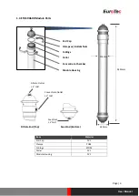 Предварительный просмотр 5 страницы Eurotec ETUF-9060R User Manual