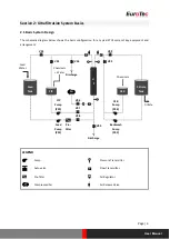 Предварительный просмотр 6 страницы Eurotec ETUF-9060R User Manual