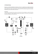 Предварительный просмотр 16 страницы Eurotec ETUF-9060R User Manual