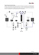 Предварительный просмотр 18 страницы Eurotec ETUF-9060R User Manual