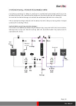 Предварительный просмотр 21 страницы Eurotec ETUF-9060R User Manual