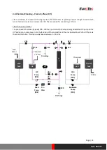 Предварительный просмотр 23 страницы Eurotec ETUF-9060R User Manual