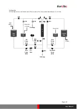 Предварительный просмотр 24 страницы Eurotec ETUF-9060R User Manual