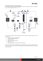 Предварительный просмотр 25 страницы Eurotec ETUF-9060R User Manual