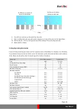 Предварительный просмотр 28 страницы Eurotec ETUF-9060R User Manual