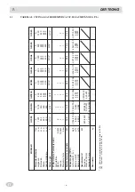 Предварительный просмотр 4 страницы Eurotec G2S6S Installation, Use And Maintenance Instructions