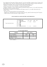 Предварительный просмотр 8 страницы Eurotec G2S6S Installation, Use And Maintenance Instructions