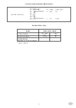 Предварительный просмотр 19 страницы Eurotec G2S6S Installation, Use And Maintenance Instructions