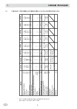 Предварительный просмотр 26 страницы Eurotec G2S6S Installation, Use And Maintenance Instructions