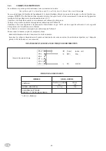 Предварительный просмотр 30 страницы Eurotec G2S6S Installation, Use And Maintenance Instructions