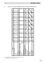 Предварительный просмотр 37 страницы Eurotec G2S6S Installation, Use And Maintenance Instructions