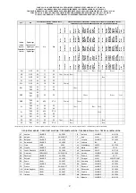 Предварительный просмотр 57 страницы Eurotec G2S6S Installation, Use And Maintenance Instructions