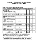 Предварительный просмотр 58 страницы Eurotec G2S6S Installation, Use And Maintenance Instructions