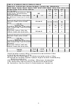 Предварительный просмотр 59 страницы Eurotec G2S6S Installation, Use And Maintenance Instructions