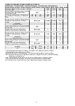 Предварительный просмотр 64 страницы Eurotec G2S6S Installation, Use And Maintenance Instructions