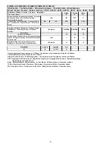 Предварительный просмотр 68 страницы Eurotec G2S6S Installation, Use And Maintenance Instructions