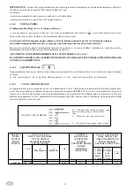 Preview for 12 page of Eurotec G4SF9 Installation, Use And Maintenance Instructions