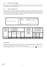 Предварительный просмотр 70 страницы Eurotec G4SF9 Installation, Use And Maintenance Instructions