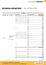 Предварительный просмотр 14 страницы Eurotec LIFTING ANCHOR MINI Assembly Instructions Manual