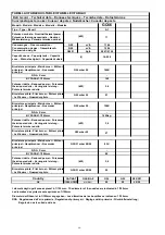 Предварительный просмотр 48 страницы Eurotec MBM MINIMA GC66 Manual