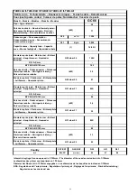 Предварительный просмотр 49 страницы Eurotec MBM MINIMA GC66 Manual