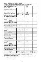 Предварительный просмотр 55 страницы Eurotec MBM MINIMA GC66 Manual