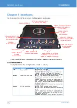 Preview for 16 page of Eurotech 930150-4003R User Manual