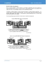 Preview for 19 page of Eurotech 930150-4003R User Manual