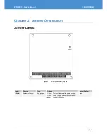 Preview for 11 page of Eurotech ACS-5151 User Manual