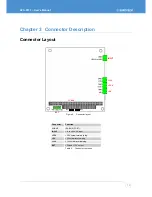 Предварительный просмотр 13 страницы Eurotech ACS-5151 User Manual