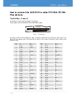 Предварительный просмотр 14 страницы Eurotech ACS-5151 User Manual