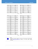 Preview for 15 page of Eurotech ACS-5151 User Manual