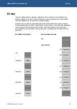 Предварительный просмотр 9 страницы Eurotech AIM104-COM8 Technical Manual