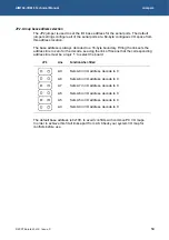 Предварительный просмотр 14 страницы Eurotech AIM104-COM8 Technical Manual