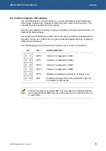 Preview for 15 page of Eurotech AIM104-COM8 Technical Manual