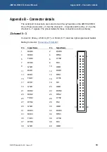 Предварительный просмотр 19 страницы Eurotech AIM104-COM8 Technical Manual