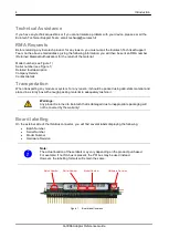 Preview for 4 page of Eurotech An0066 Reference Manual