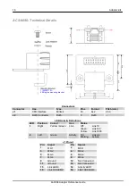 Preview for 16 page of Eurotech An0066 Reference Manual