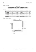 Предварительный просмотр 8 страницы Eurotech An0067 Reference Manual